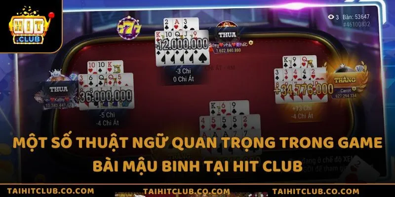 Một số thuật ngữ quan trọng trong game bài Mậu Binh tại Hit Club